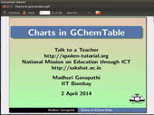 Charts in GChemTable - thumb