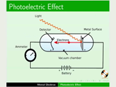Photoelectric Effect - thumb