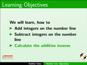 Number Line - Operations - thumb